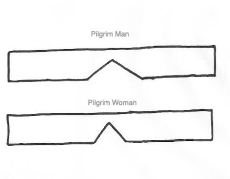 Thanksgiving Pilgrim Napkin Rings