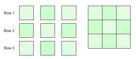 Tic Tac Toe Yo Yo Game Board
