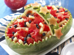 Watermelon Centerpieces That Wow How To Make A Watermelon Basket Mrfood Com,Hot Water Heater Repair Kit