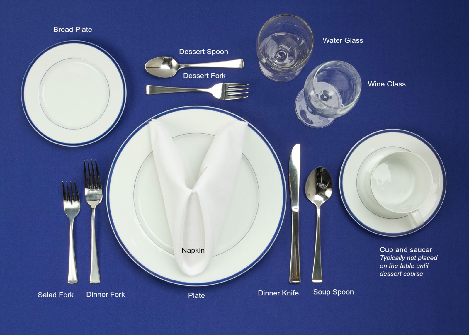 Restaurant Table Setting Diagram