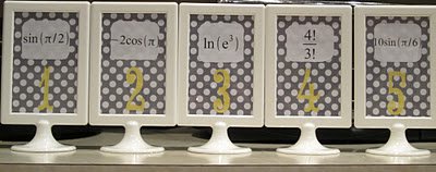 Table Numbers For Wedding Ideas table numbers for wedding ideas 4 modern table number ideas instead of leaving your guest book Geeky Math Table Numbers Table Numbers For Wedding Ideas diy wedding table number ideas Geeky Math Table Numbers